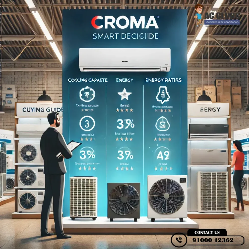 Guide to choosing the best Croma AC for your home in Hyderabad by AC Clinic Call 9100012362.